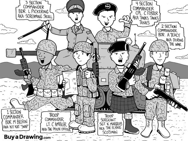 Cartoon Drawing of Army Team Members – A Custom Gift